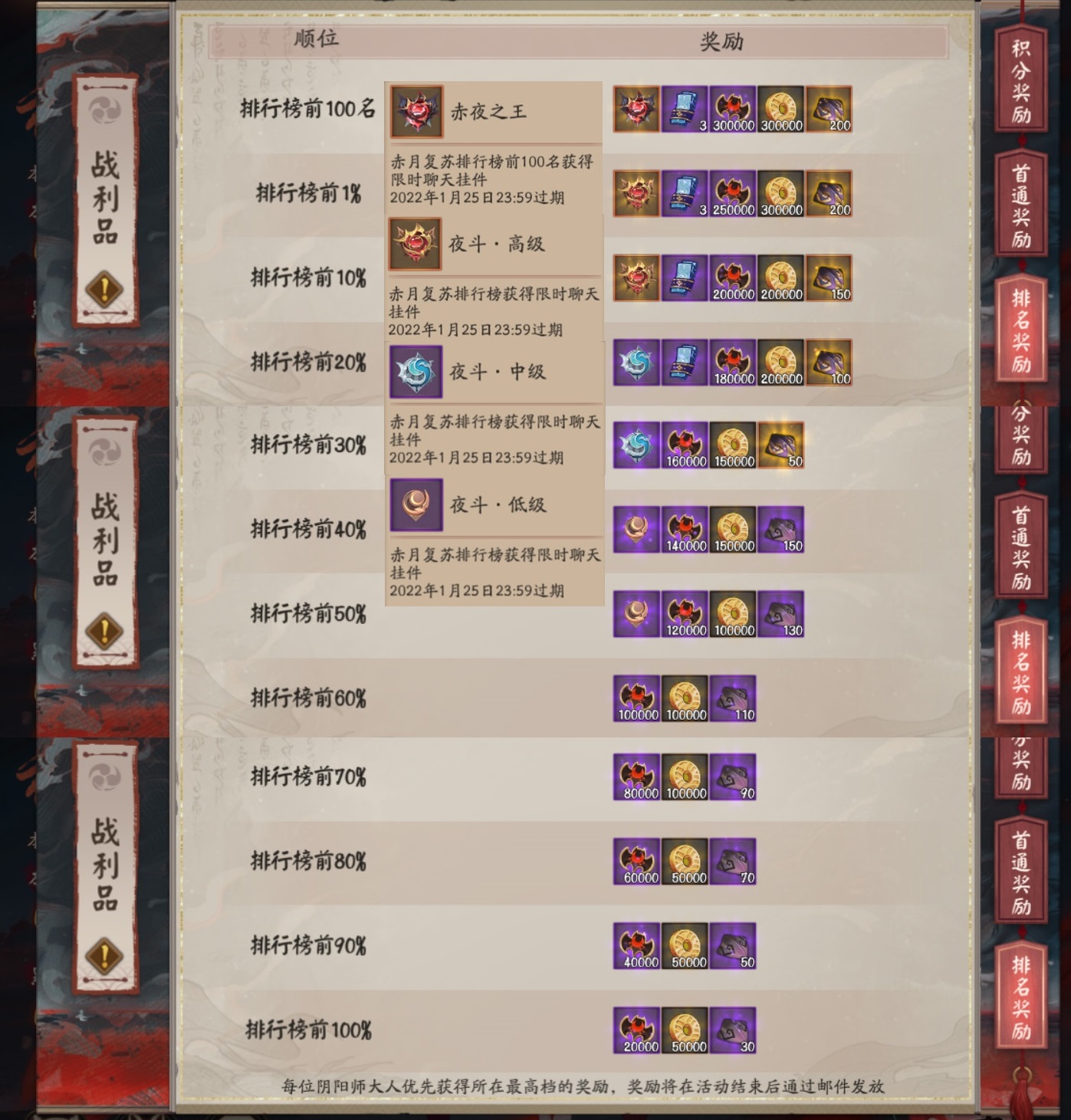 《阴阳师》赤月复苏活动奖励一览