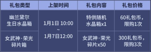 《崩坏3》2022幽兰黛尔生日快乐活动介绍