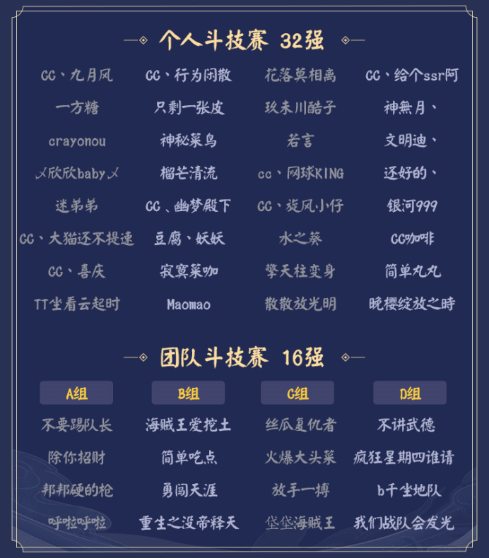 无畏前行！网易电竞NeXT《阴阳师》冬意演武大会正式开赛！