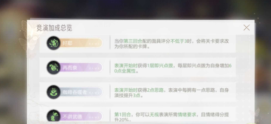 《绝对演绎》番位增益强度一览