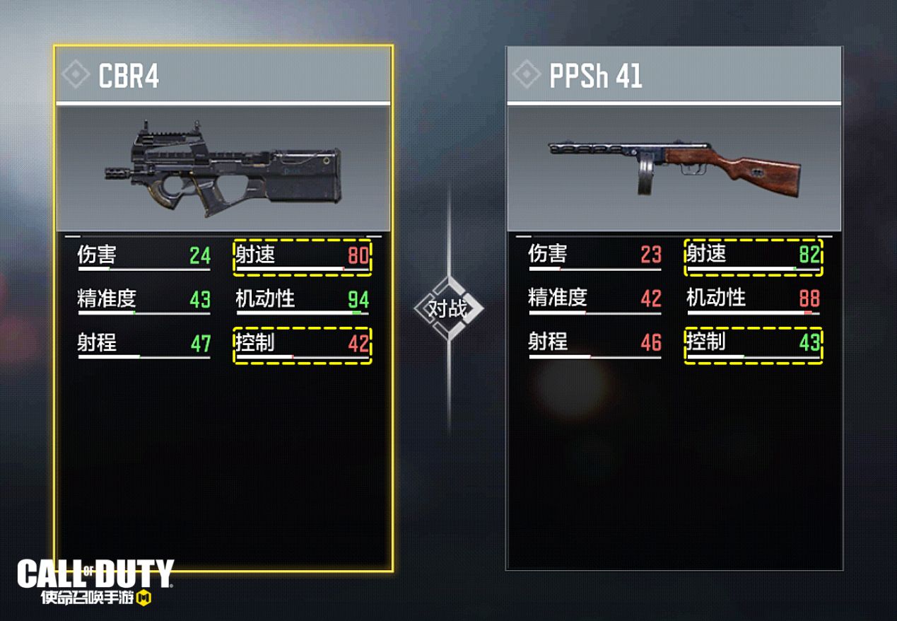 《使命召唤手游》ppsh41强度一览