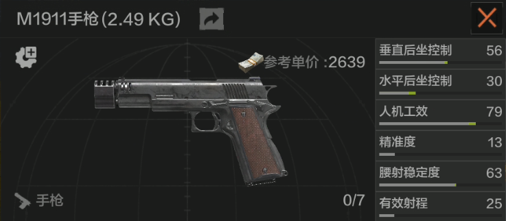 《暗区突围》M1911手枪强度一览