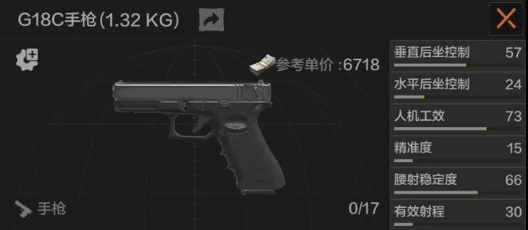 《暗区突围》G18C手枪强度一览