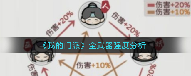 《我的门派》全武器强度分析