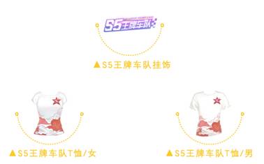 《QQ飞车手游》S5全国车队公开赛奖励一览