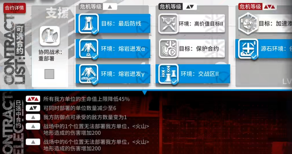 《明日方舟》寻昼行动炽热溶洞8低配打法攻略