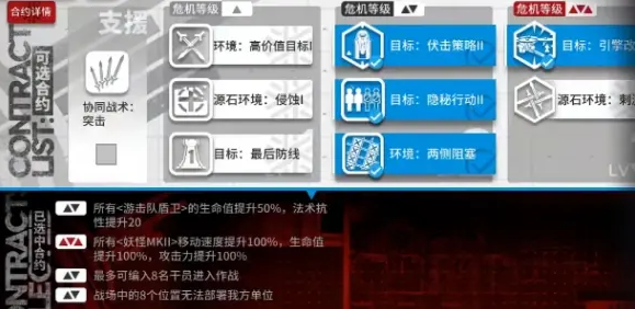 《明日方舟》遗弃地块等级8低配通关攻略