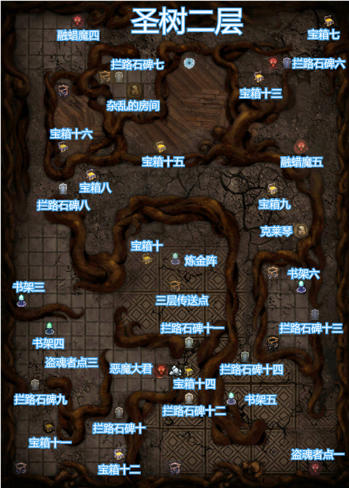 《地下城堡2：黑暗觉醒》图25奎因支线任务攻略
