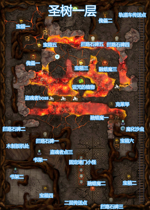 《地下城堡2：黑暗觉醒》图25奎因支线任务攻略