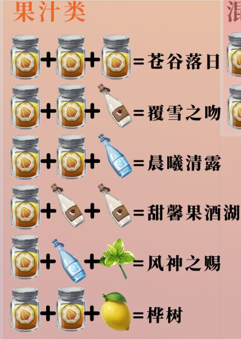 《原神》果汁类配方一览