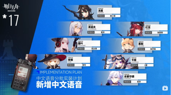 明日方舟：SideStory「吾导先路」PV分析