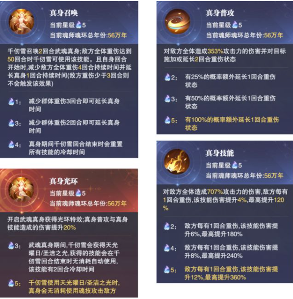 《斗罗大陆：魂师对决》武魂真身玩法攻略