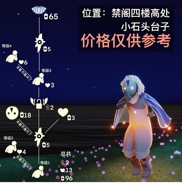 《光遇》4.7复刻先祖兑换图一览