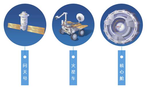 《QQ飞车手游》天宫寻梦赛道一览