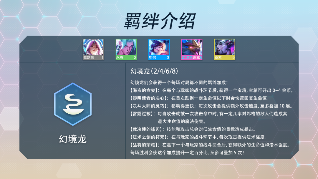 《金铲铲之战》S7羁绊大全