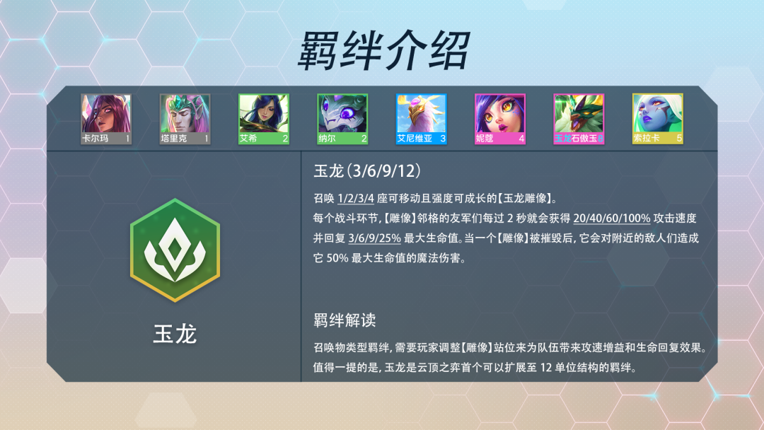 《金铲铲之战》S7羁绊大全