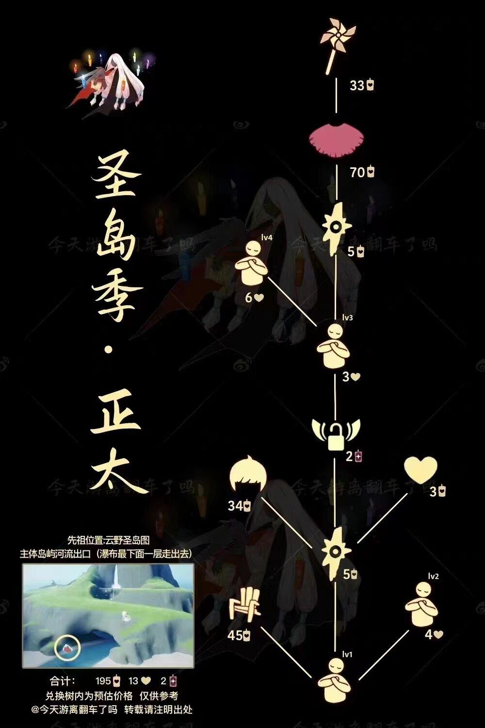 光遇集结季先祖位置图片