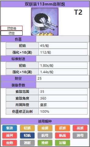 《碧蓝航线》双联113mm高射炮介绍