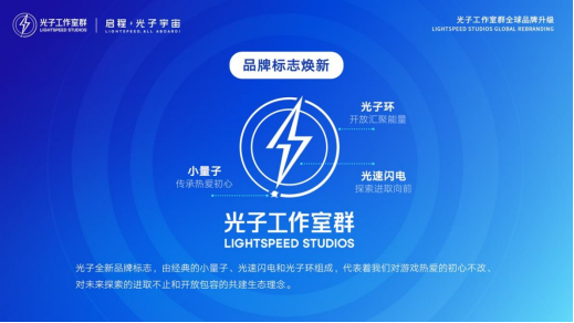 光子工作室群开启新纪元，全球用户和游戏生态将通过光子宇宙连接
