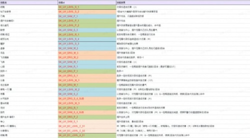 《FFBE 幻影战争》拉斯韦尔冰&恩格尔伯特光登场