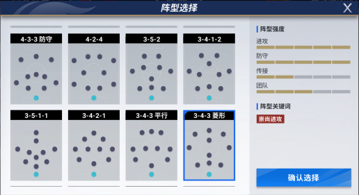 《绿茵信仰》“萌新入坑”阵型推荐篇