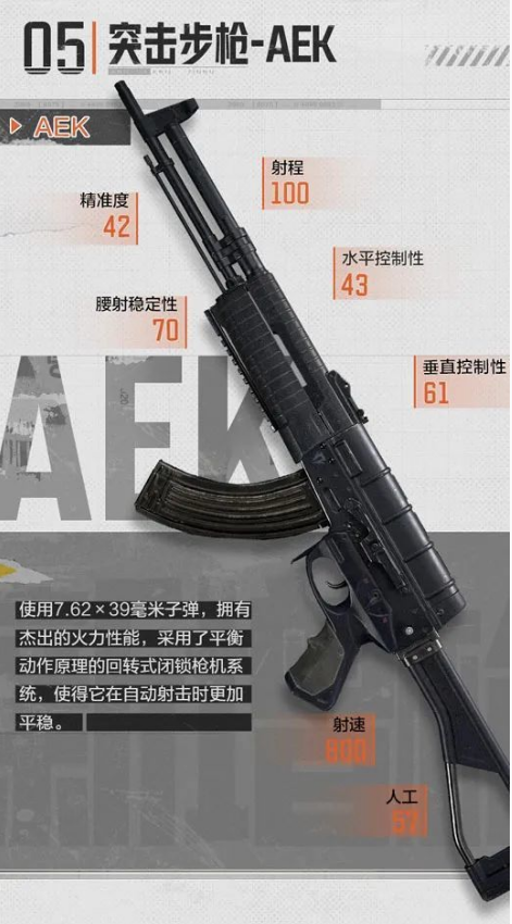 《暗区突围》突击步枪AEK介绍 二次世界 第3张