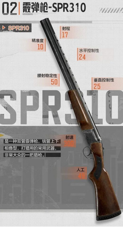 《暗区突围》双管霰弹枪SPR310介绍 二次世界 第3张