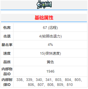 《泰拉瑞亚》雪人炮武器介绍