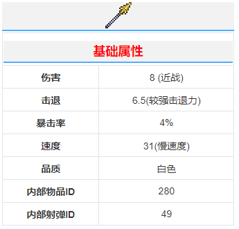 《泰拉瑞亚》长矛武器介绍