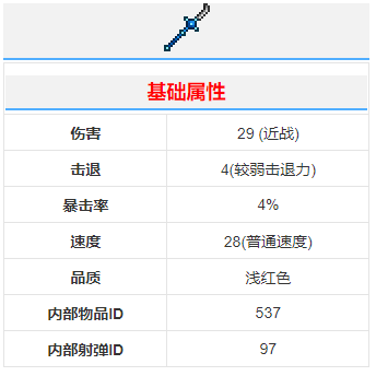 《泰拉瑞亚》钴剃刀武器介绍