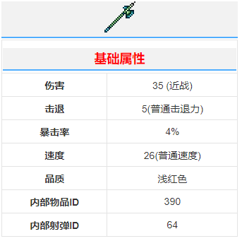 《泰拉瑞亚》秘银长戟武器介绍