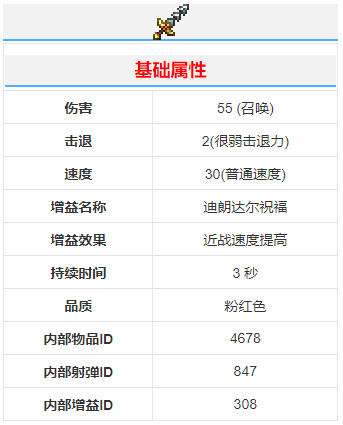 《泰拉瑞亚》迪朗达尔武器介绍