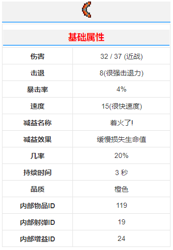 《泰拉瑞亚》烈焰回旋镖武器介绍 二次世界 第4张