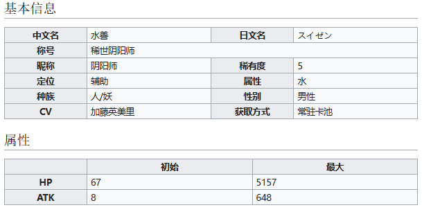 《世界弹射物语》稀世阴阳师水善介绍