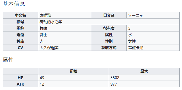 《世界弹射物语》舞动的水之华索妮雅介绍