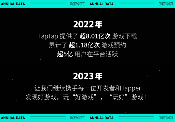 TapTap 2022 年度报告：从“玩什么游戏”到“怎样玩游戏”