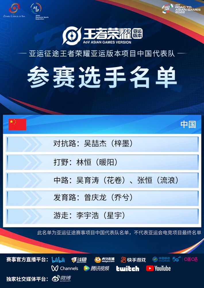 亚运征途选手黄油名单今日公布，王者荣耀北京WB为国出征-快乐广场