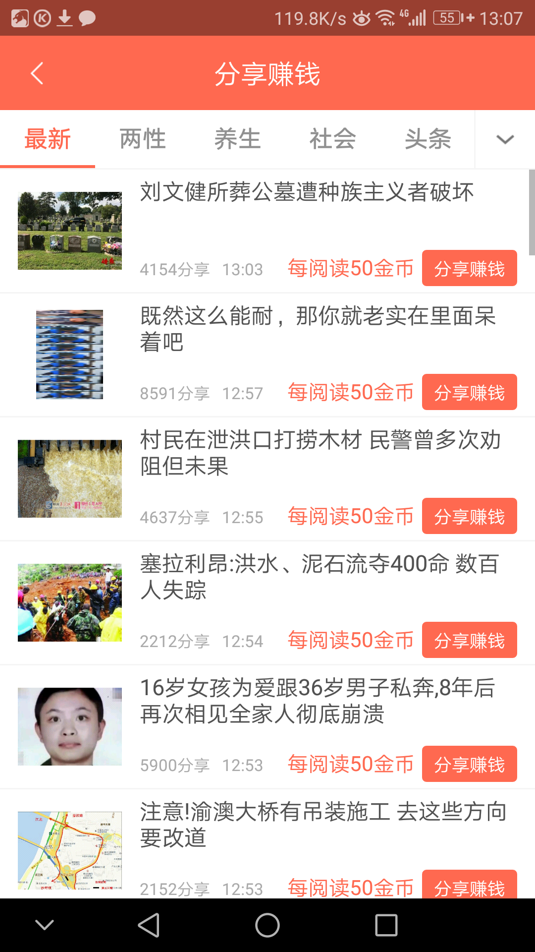 2023赚钱软件排行榜前十名