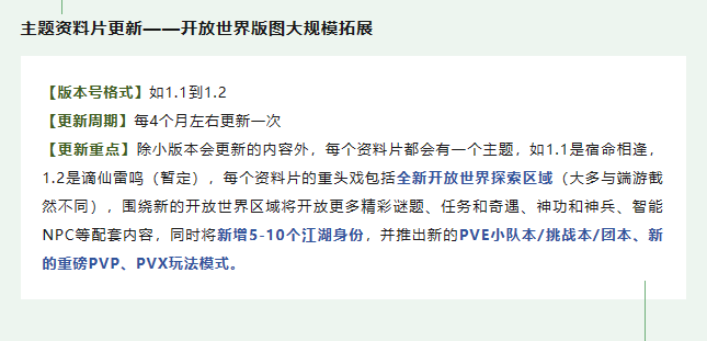 囊括全欧亚大陆！逆水寒手游公布未来10年开发计划