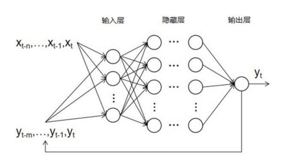 天美J3工作室亮相WAIC 2023，共话FPS游戏AI技术与跨领域科创应用