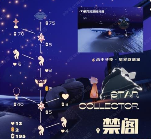 《光遇》星星收藏家先祖兑换图一览