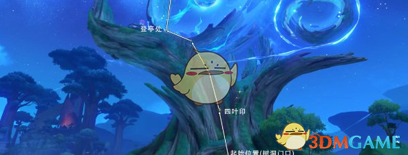 《原神》千奇澴回玩法指南,助你轻松通关 