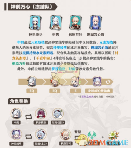 原神 3.8 心海组队攻略,适配多种战斗场景