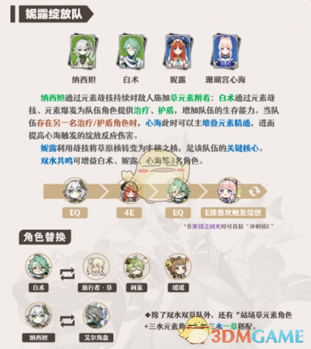 原神 3.8 心海组队攻略,适配多种战斗场景