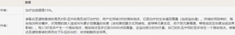 原神3.8心海圣遗物咋选,适配角色有哪些