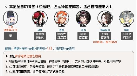 阴阳师夏日花火会阵容 花火会玩法大揭秘