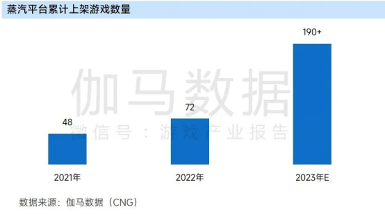 上市企业竞争力报告：仅4成企业收入增长，但6大机遇助推多家回暖