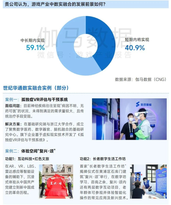 上市企业竞争力报告：仅4成企业收入增长，但6大机遇助推多家回暖