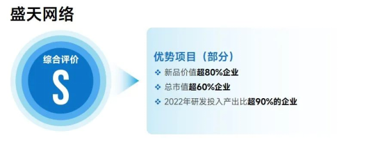 上市企业竞争力报告：仅4成企业收入增长，但6大机遇助推多家回暖