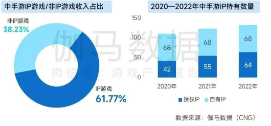 上市企业竞争力报告：仅4成企业收入增长，但6大机遇助推多家回暖